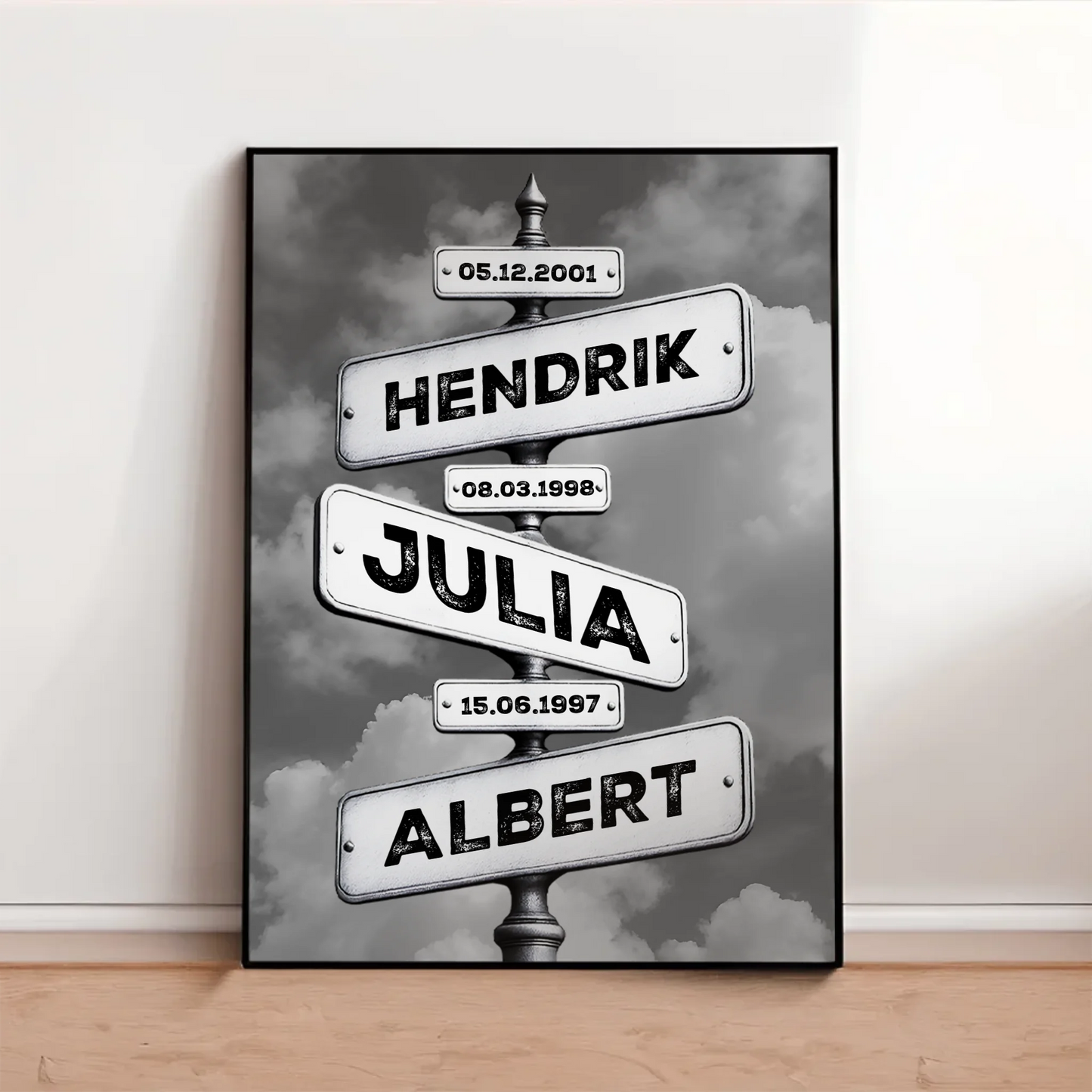 Familie poster - Gepersonaliseerde bordjes met naam en datum