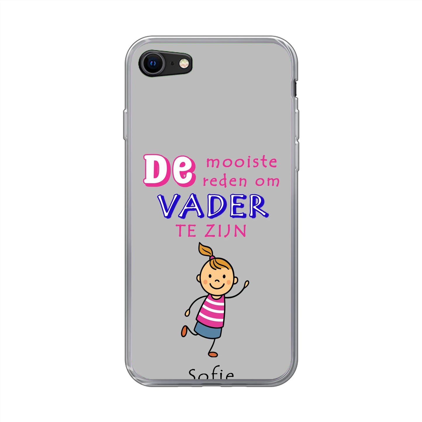 Apple iPhone 7 - 8 - SE (2020) - SE (2022)