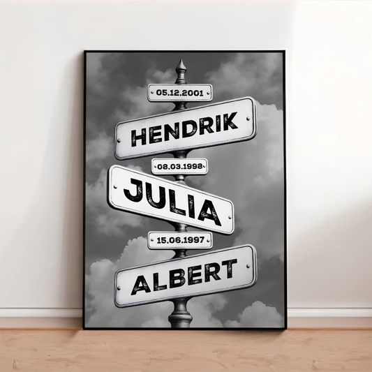 Familie poster - Gepersonaliseerde bordjes met naam en datum